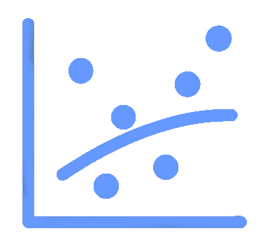 Scatter Chart